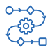 Workflow Automation